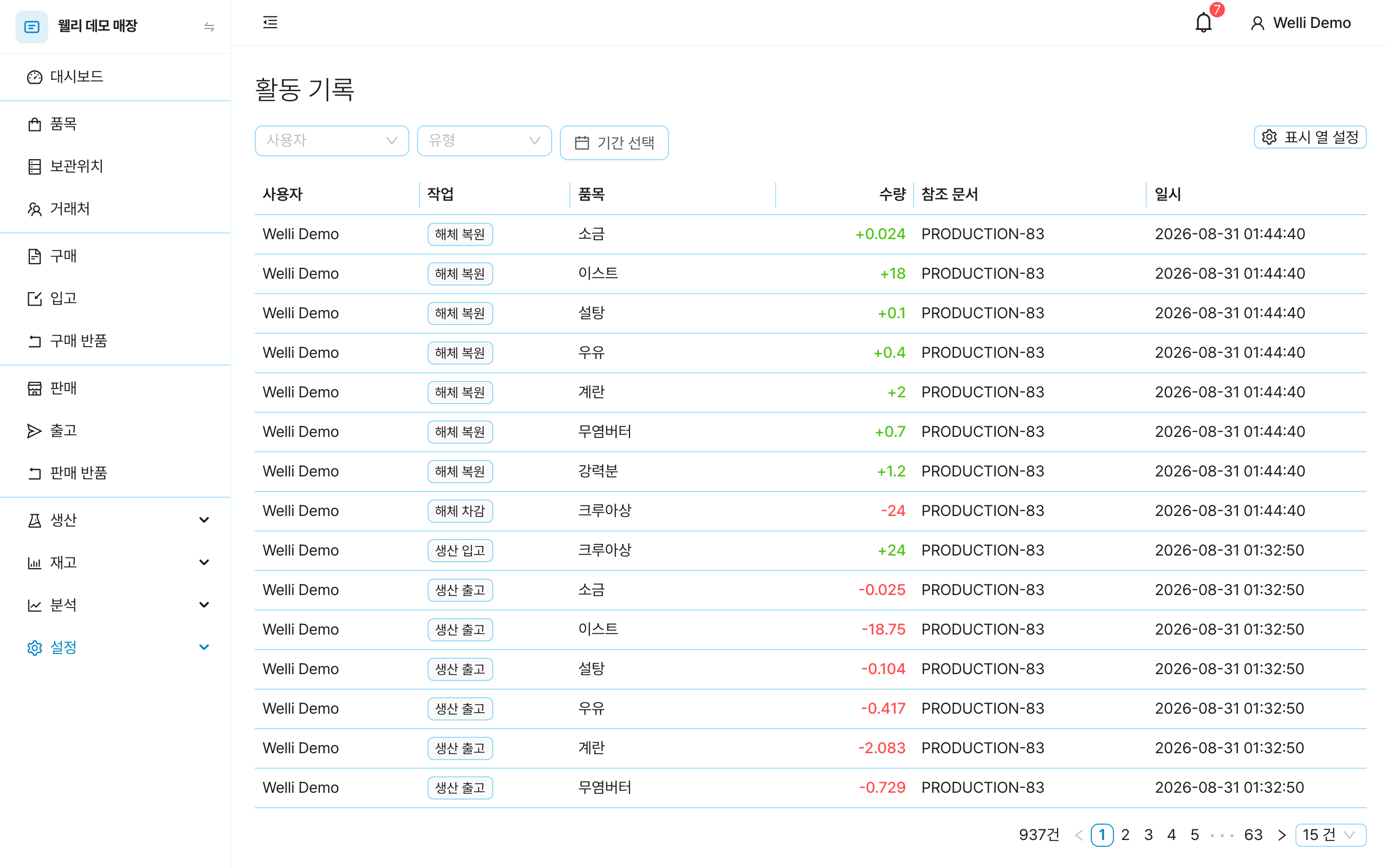 활동 기록 화면. 사용자·유형·기간 필터 아래에 사용자, 작업 구분, 품목, 수량 증감, 참조 문서, 일시가 표로 정리되어 있다.