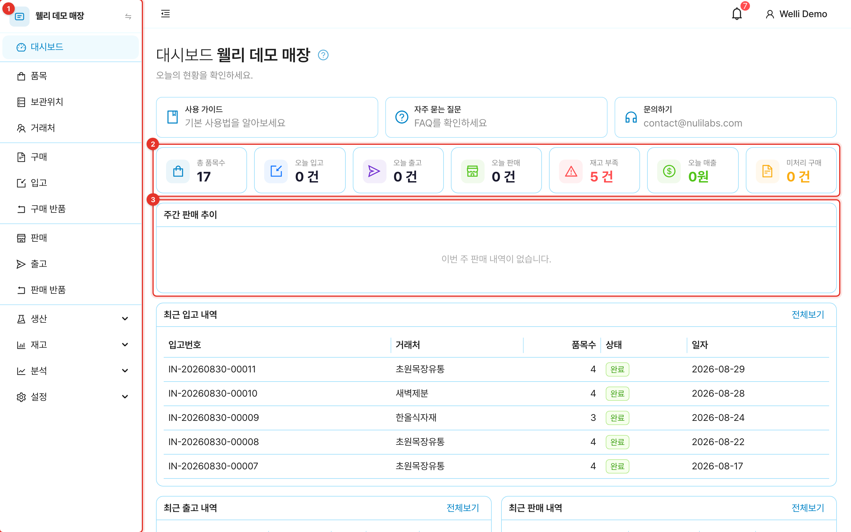 웰리 대시보드. 왼쪽 메뉴, 오늘 현황 카드, 주간 판매 추이