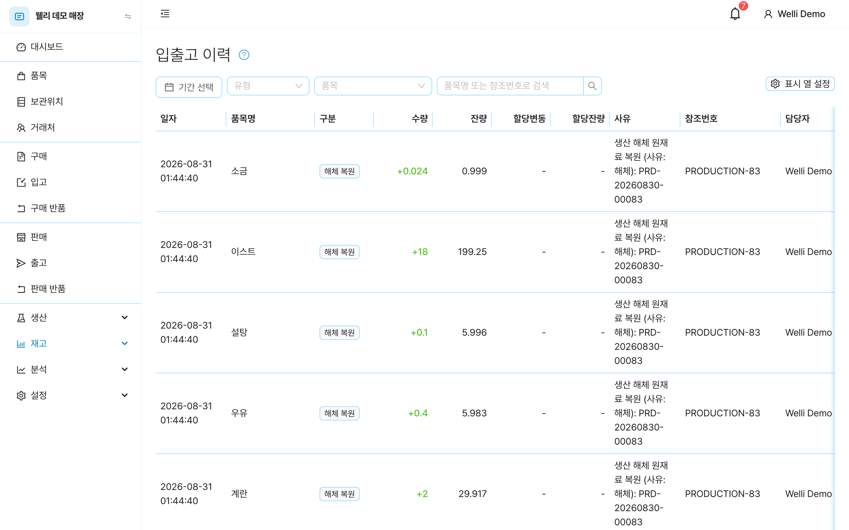 입출고 이력. 일자·품목·구분·수량·잔량·참조번호
