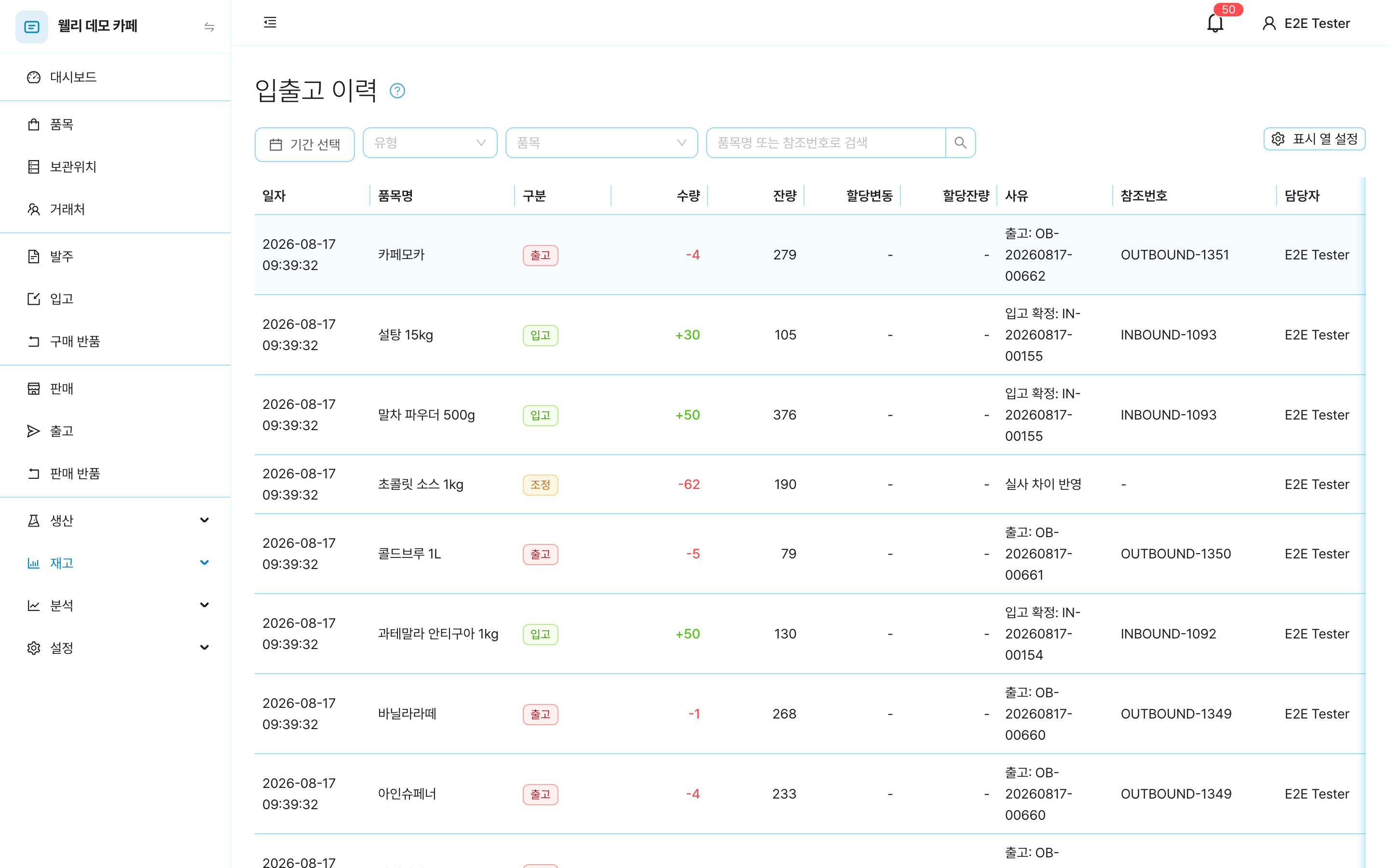 웰리 입출고 이력 화면. 일자, 품목명, 입고·출고·조정 구분, 수량 증감, 잔량, 사유, 참조 문서번호, 담당자가 표로 정리되어 있다.